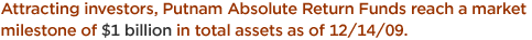 Absolute Return Funds reach 1 billion in assets