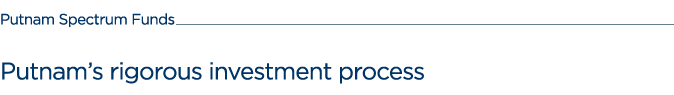 Putnam's rigorous investment process
