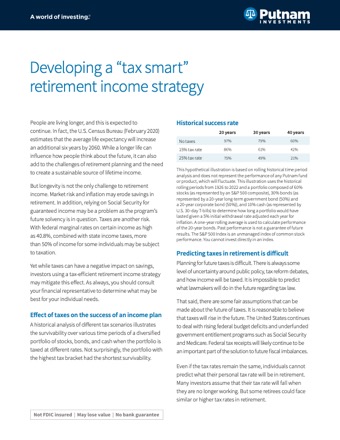 Developing a tax-smart retirement income strategy