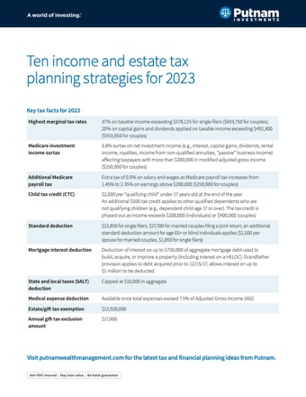 10 income and estate tax planning strategies for 2013
