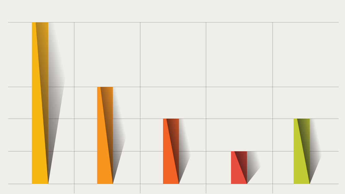 Absolute Return Featured Image