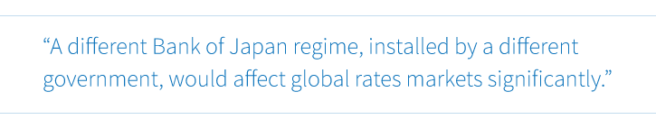 A different Bank of Japan regime would affect global rates.