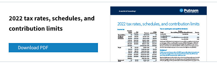 link to tax rates, schedules document