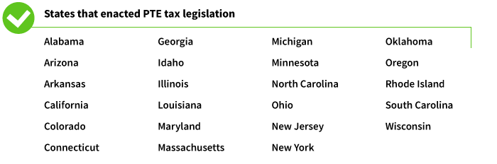 states with PTE tax laws