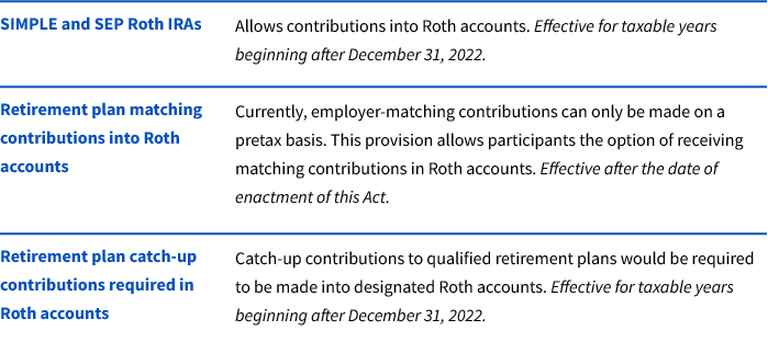 expansion of Roth accounts
