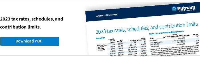 link to 2023 tax rates, schedules and contribution limits