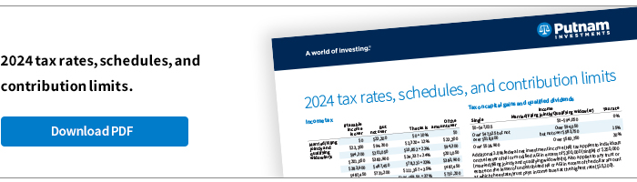 2024 tax rates, schedules and contribution limits
