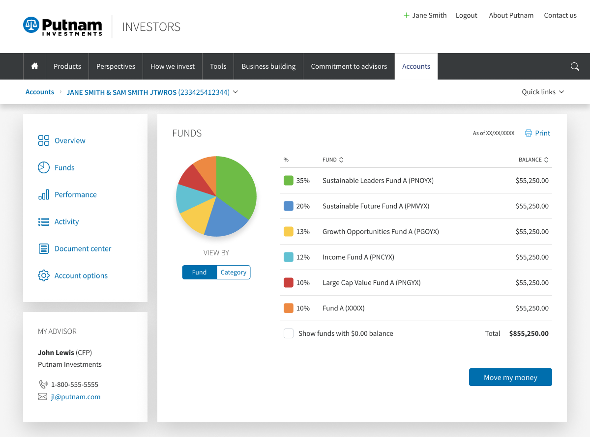 Putnam Investments Funds desktop page example